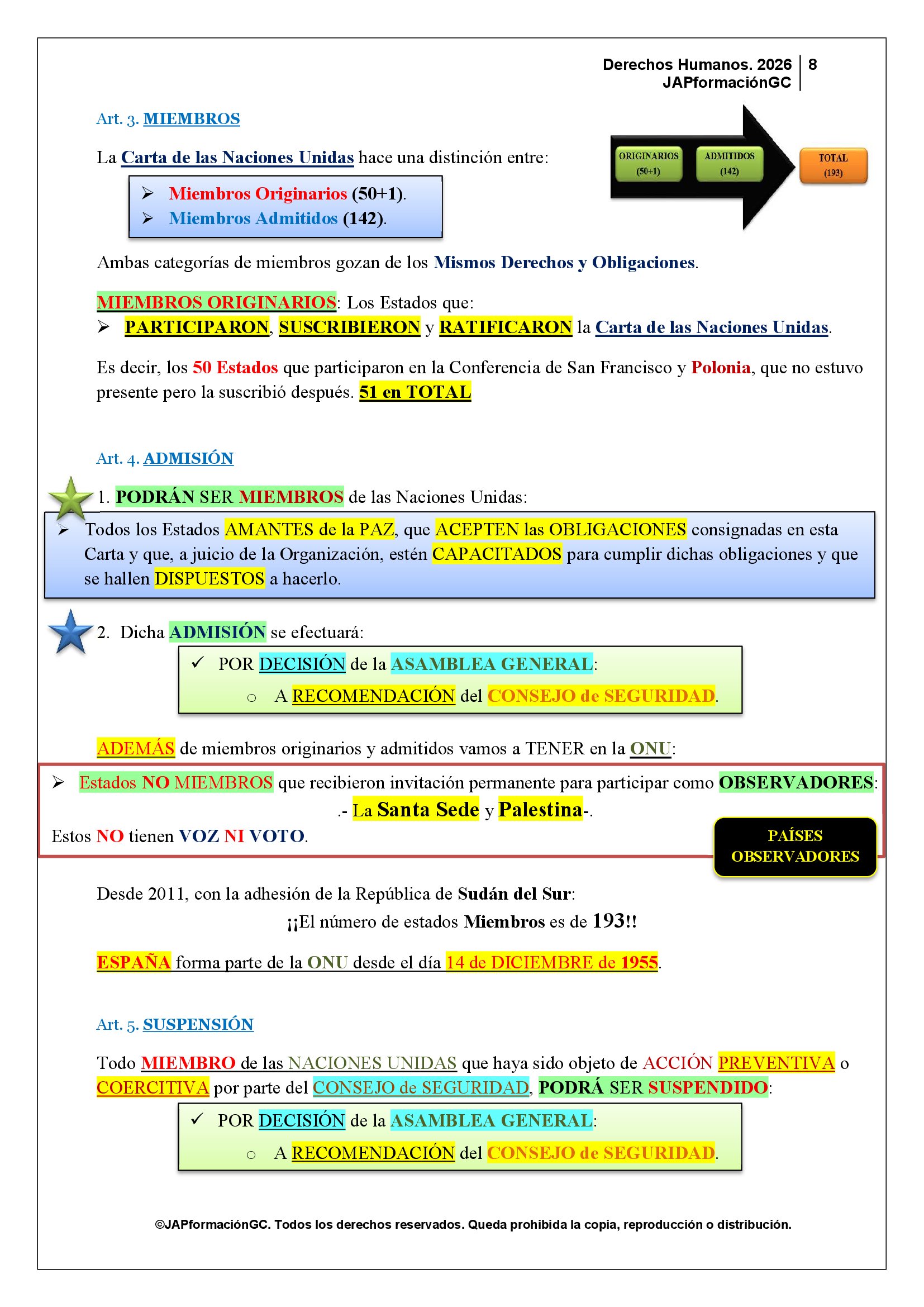 Tema 1 - Derechos Humanos - Imagen 5