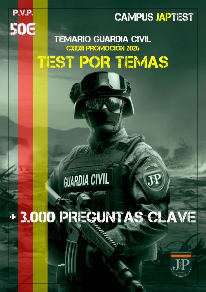 Test por Temas