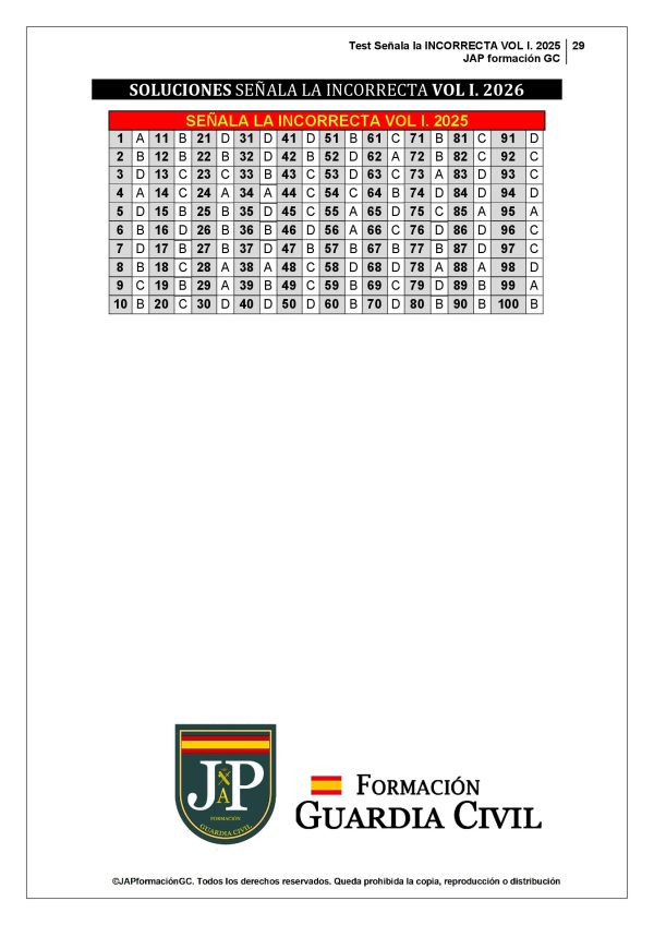 Señala la INCORRECTA Vol I. - Imagen 3