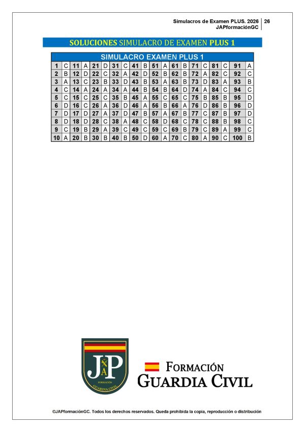 Simulacros de Examen PLUS - Imagen 5