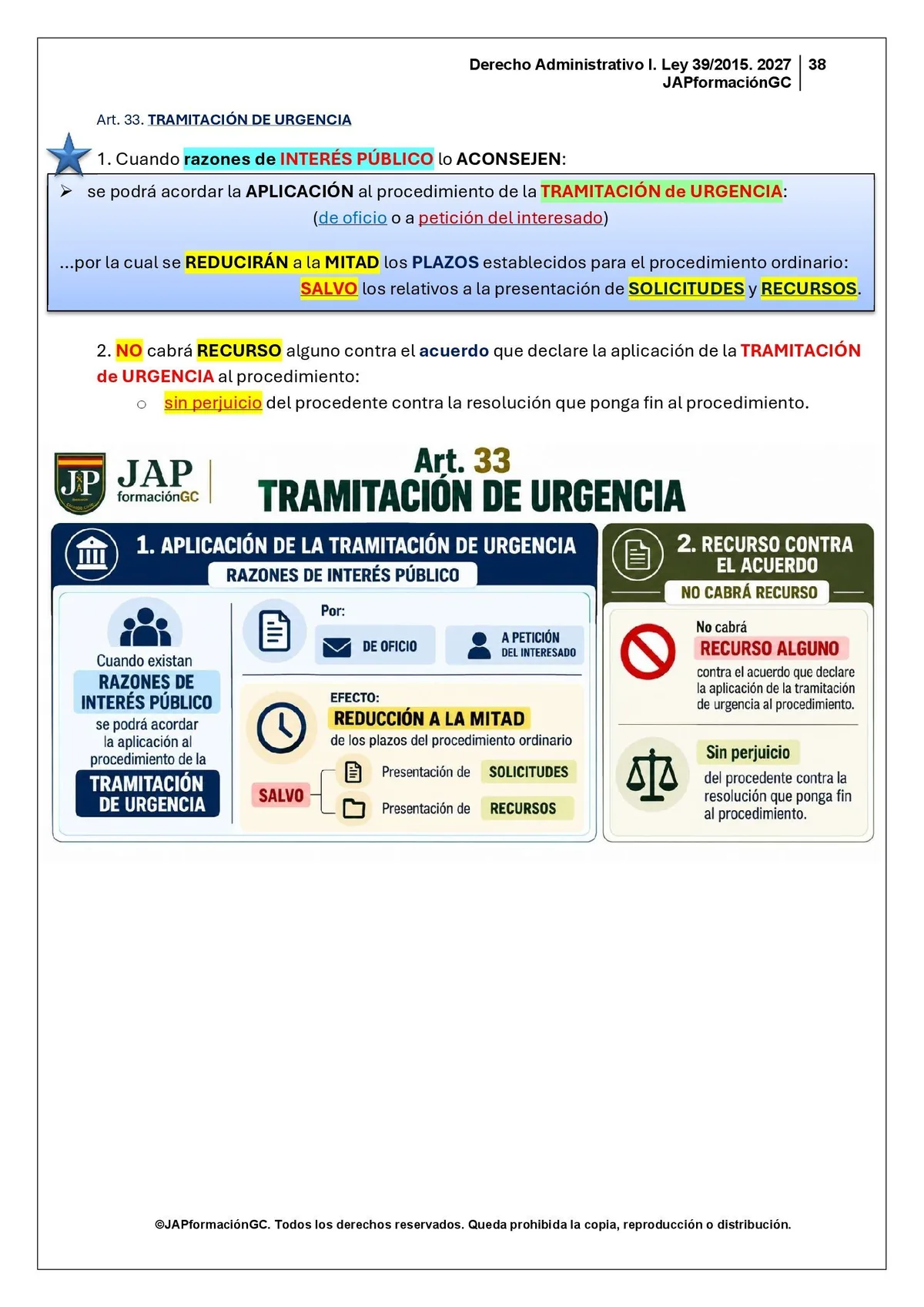 Página real del Temario JAP: Tema 10A, Tramitación de urgencia