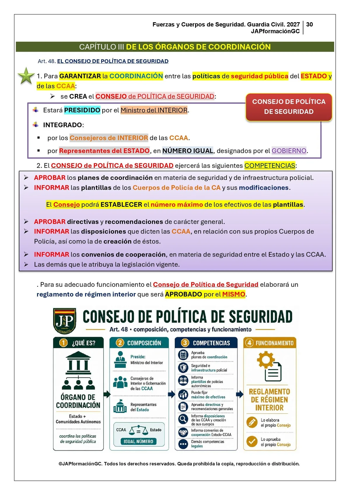 Página real del Temario JAP: Tema 15, Consejo de Política de Seguridad