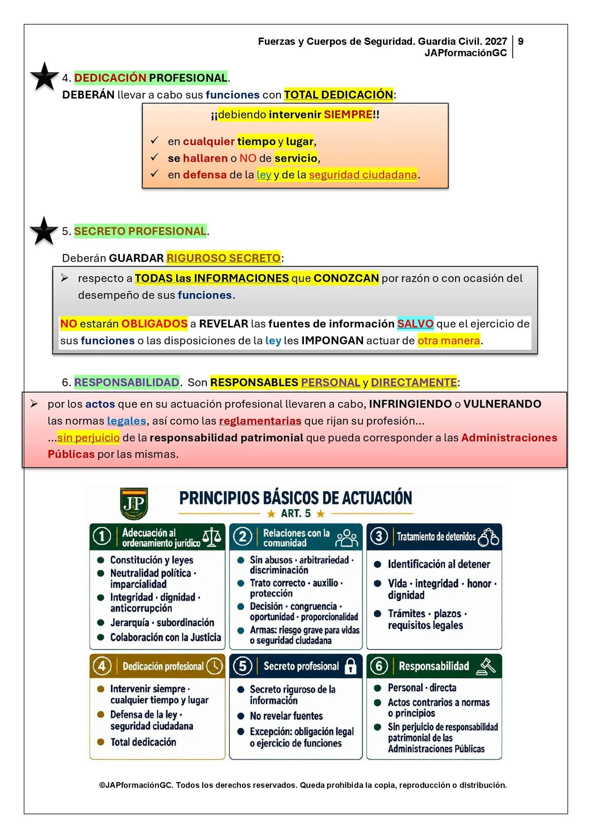 Página real del Temario JAP: Tema 15, Principios básicos de actuación