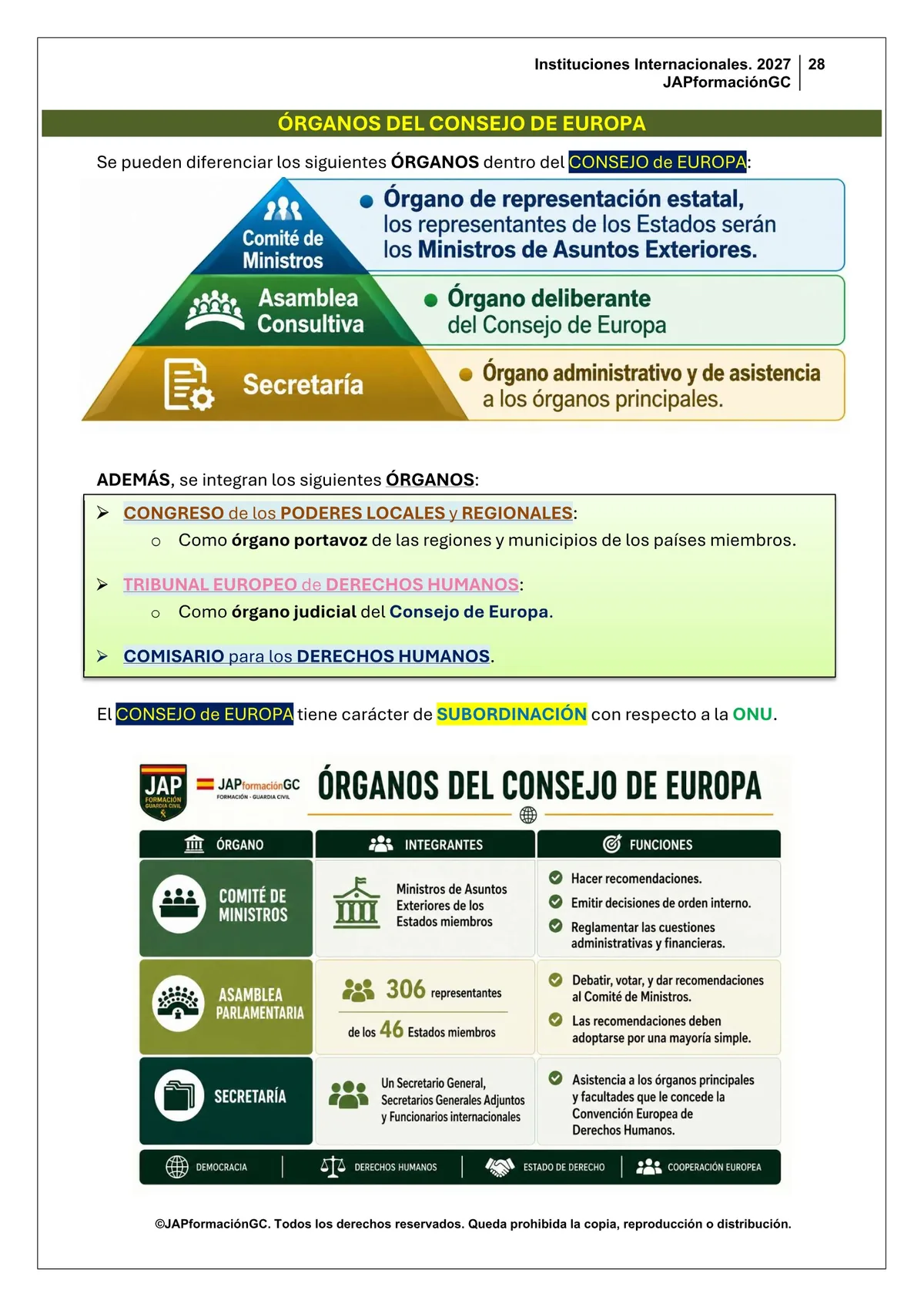 Página real del Temario JAP: Tema 6, Órganos del Consejo de Europa
